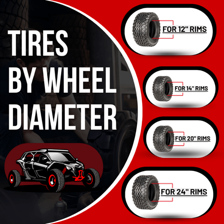 Tires By Wheel Diameter